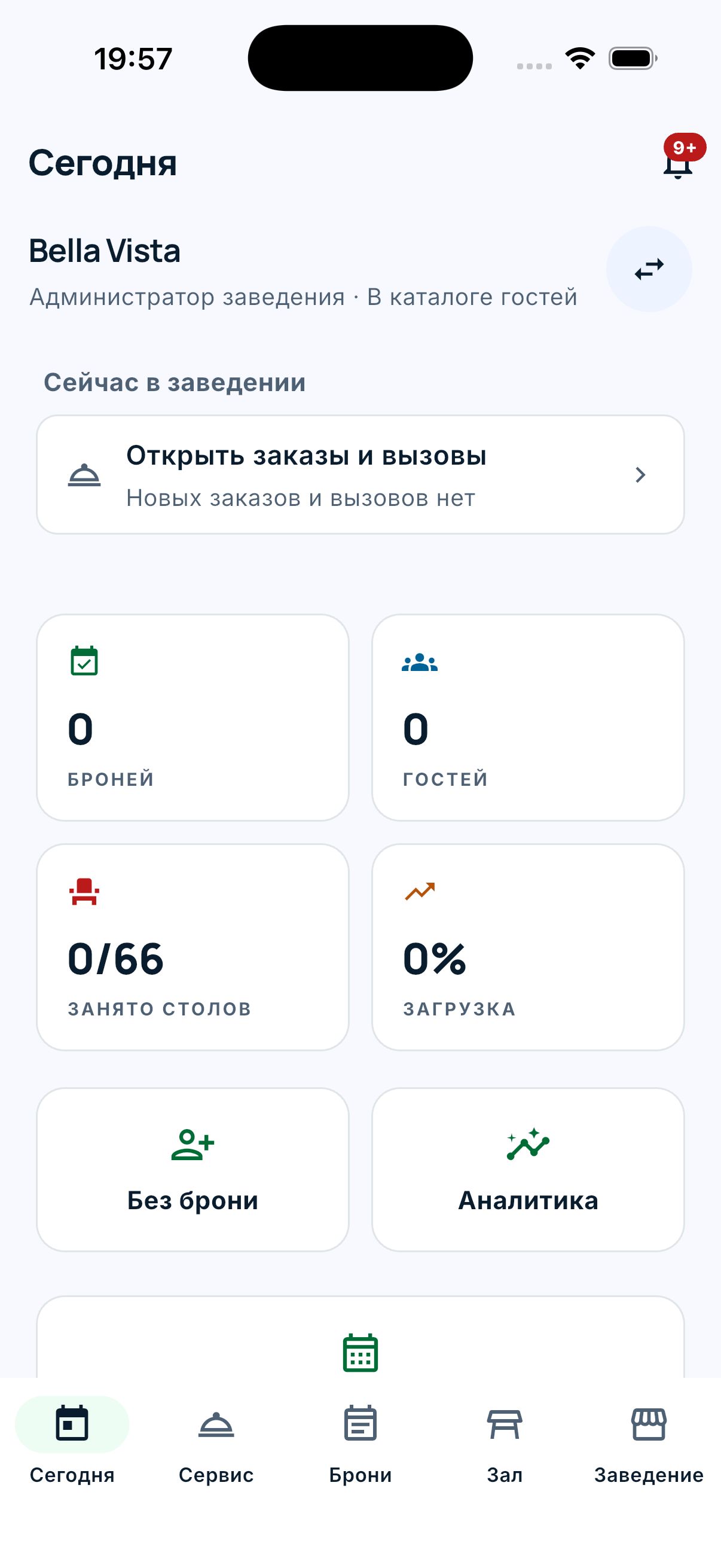 Обзор дня в кабинете заведения